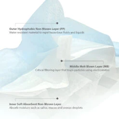 Disposable 3-Ply Surgical Face Masks -Tammy Nails Store MB XL MASK01 3